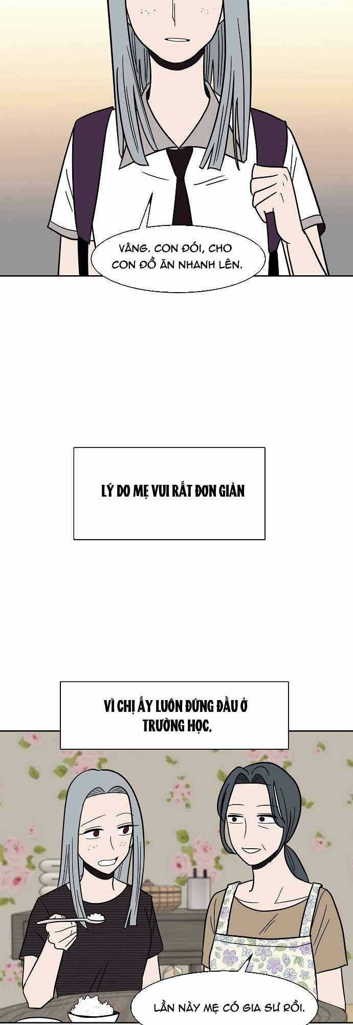 Ngọn Lửa Xanh Chapter 31 trang 41