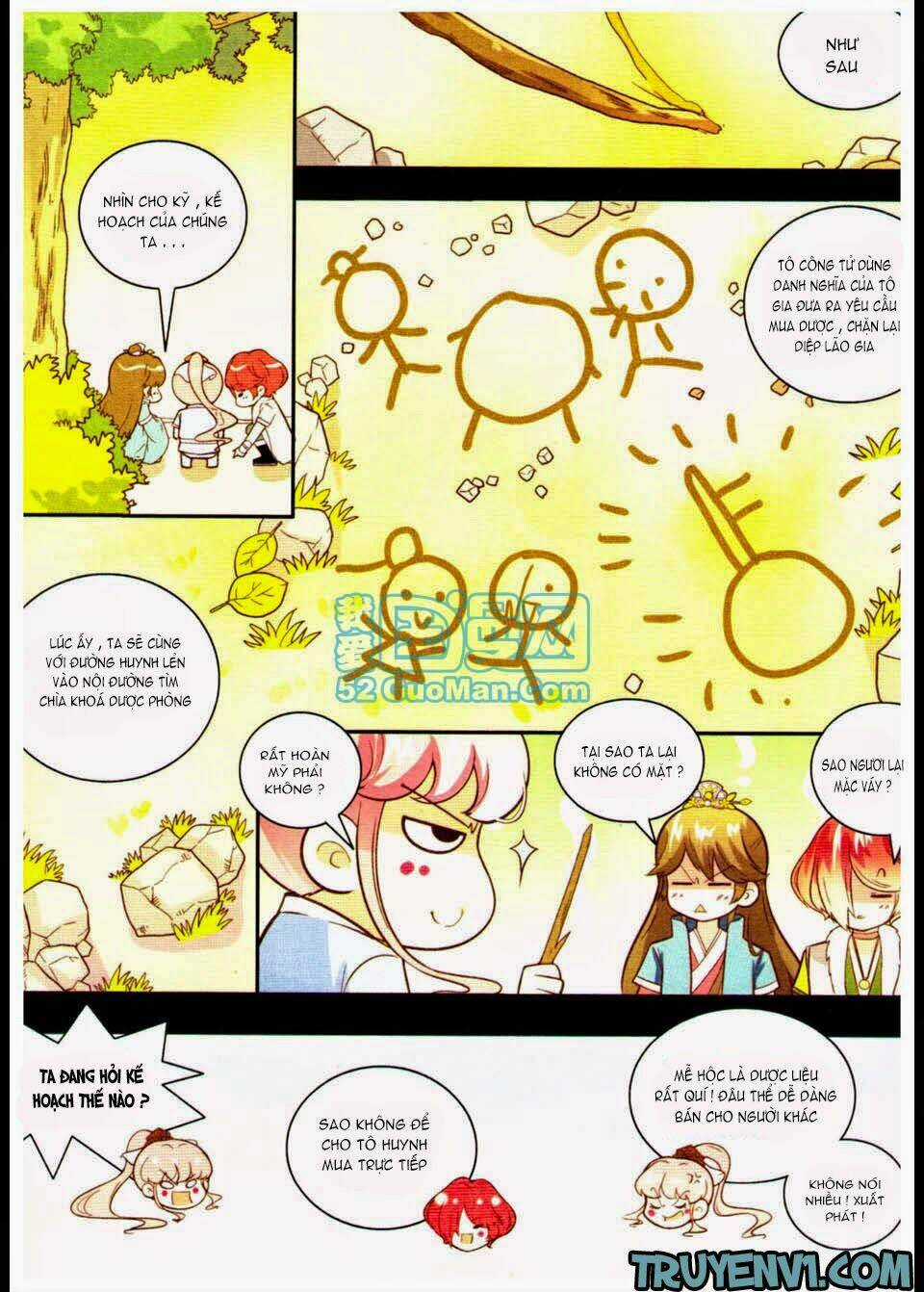 Ngự Lâm Y Quan Chapter 6 trang 8