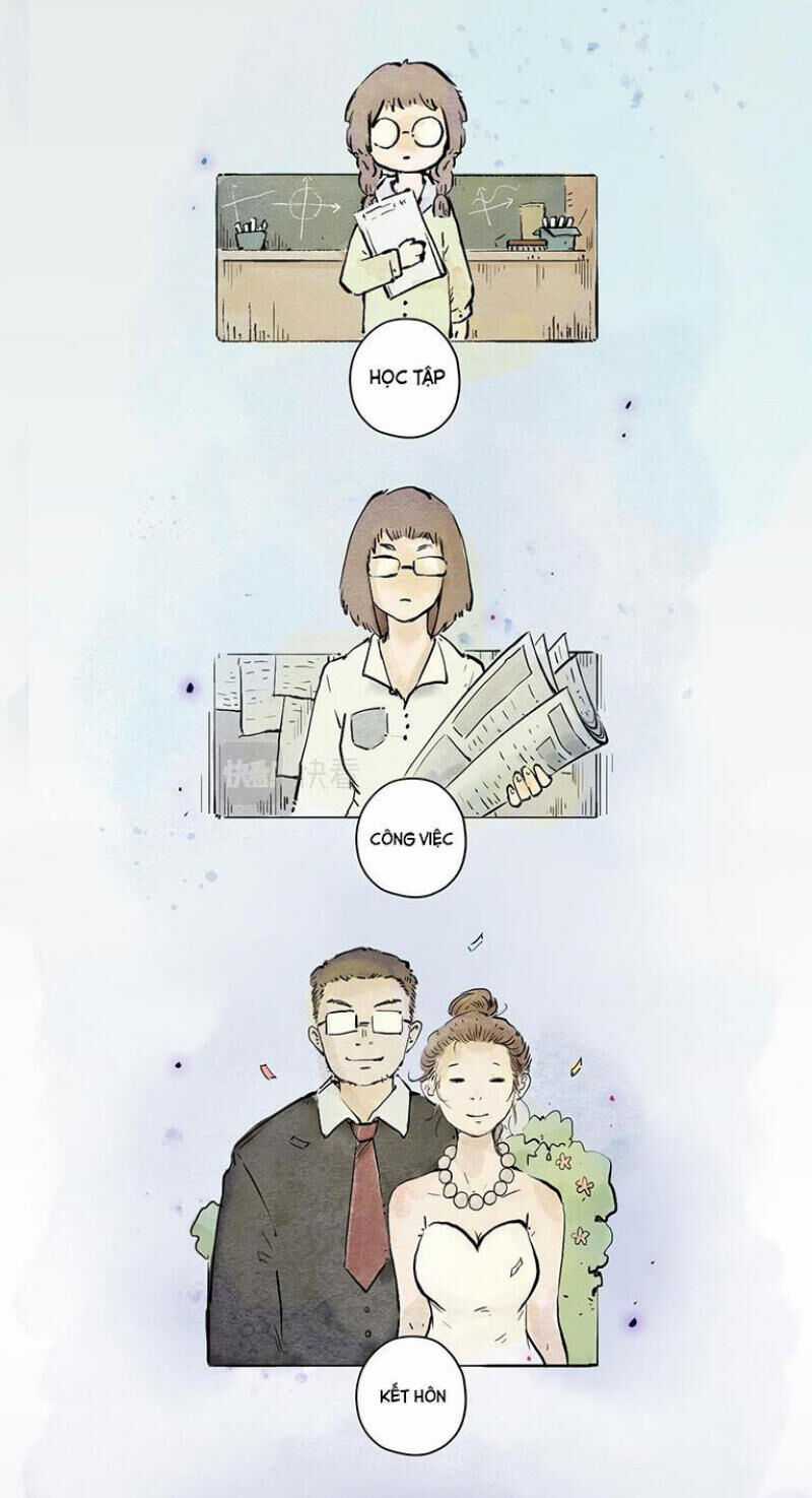 Ngũ Miêu Chapter 8 trang 6