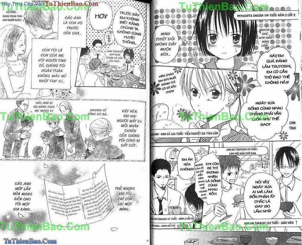 Người Anh Yêu Dấu Chapter 1 trang 23