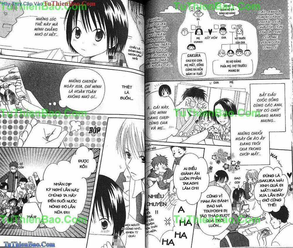 Người Anh Yêu Dấu Chapter 1 trang 43