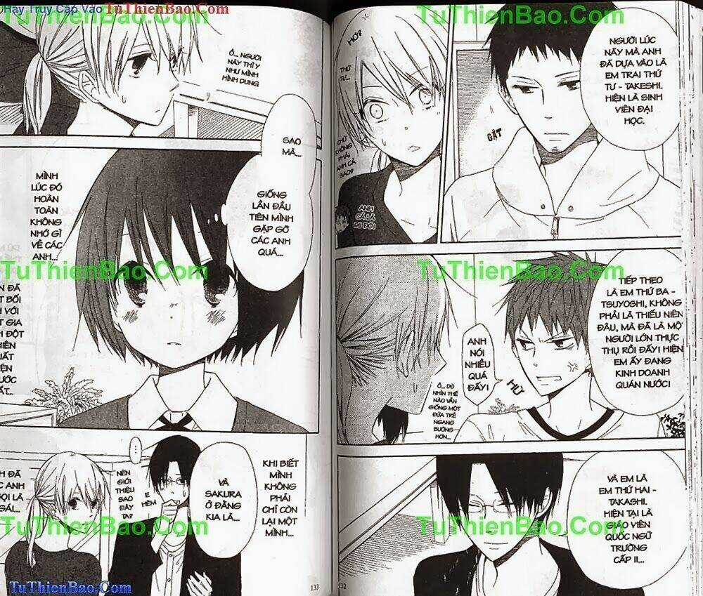 Người Anh Yêu Dấu Chapter 11 trang 62