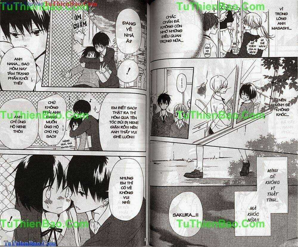 Người Anh Yêu Dấu Chapter 11 trang 64