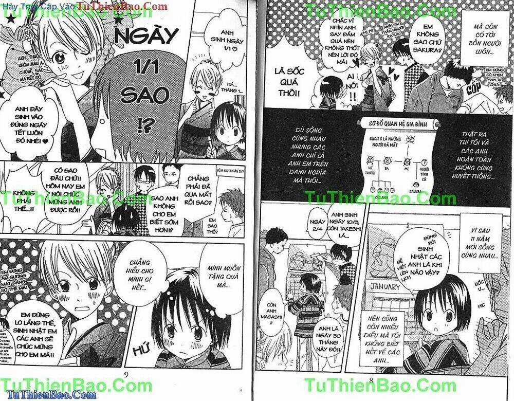 Người Anh Yêu Dấu Chapter 2 trang 4