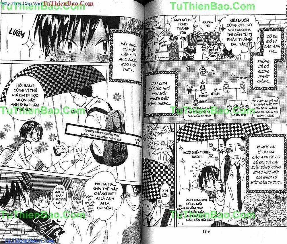 Người Anh Yêu Dấu Chapter 2 trang 53