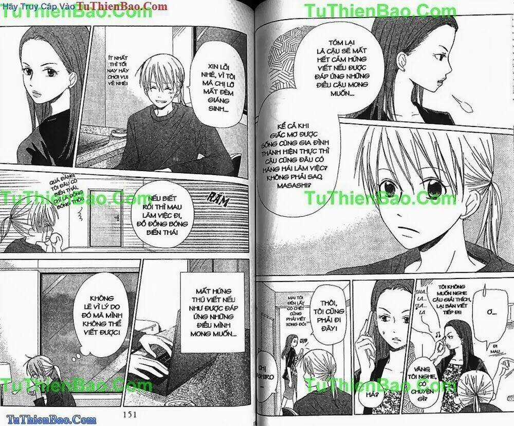 Người Anh Yêu Dấu Chapter 3 trang 74