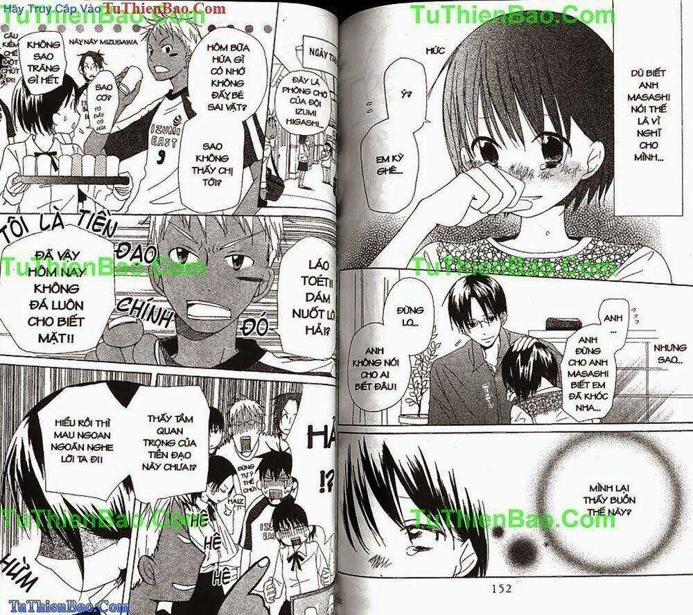 Người Anh Yêu Dấu Chapter 4 trang 76