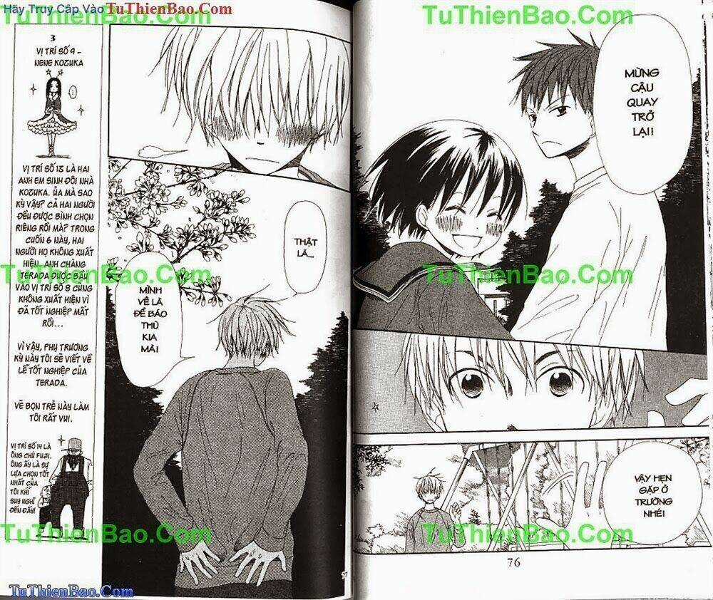 Người Anh Yêu Dấu Chapter 6 trang 36