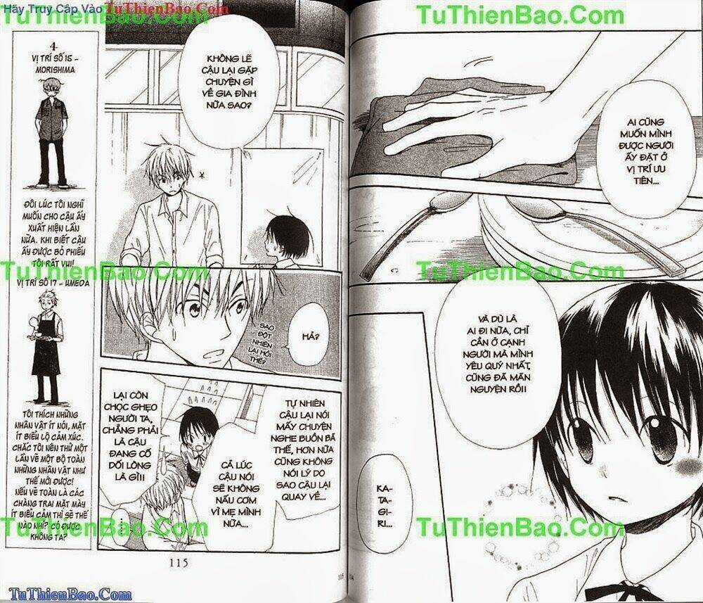 Người Anh Yêu Dấu Chapter 6 trang 55