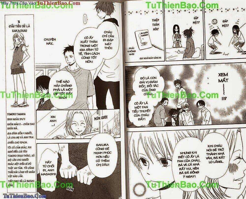 Người Anh Yêu Dấu Chapter 8 trang 36