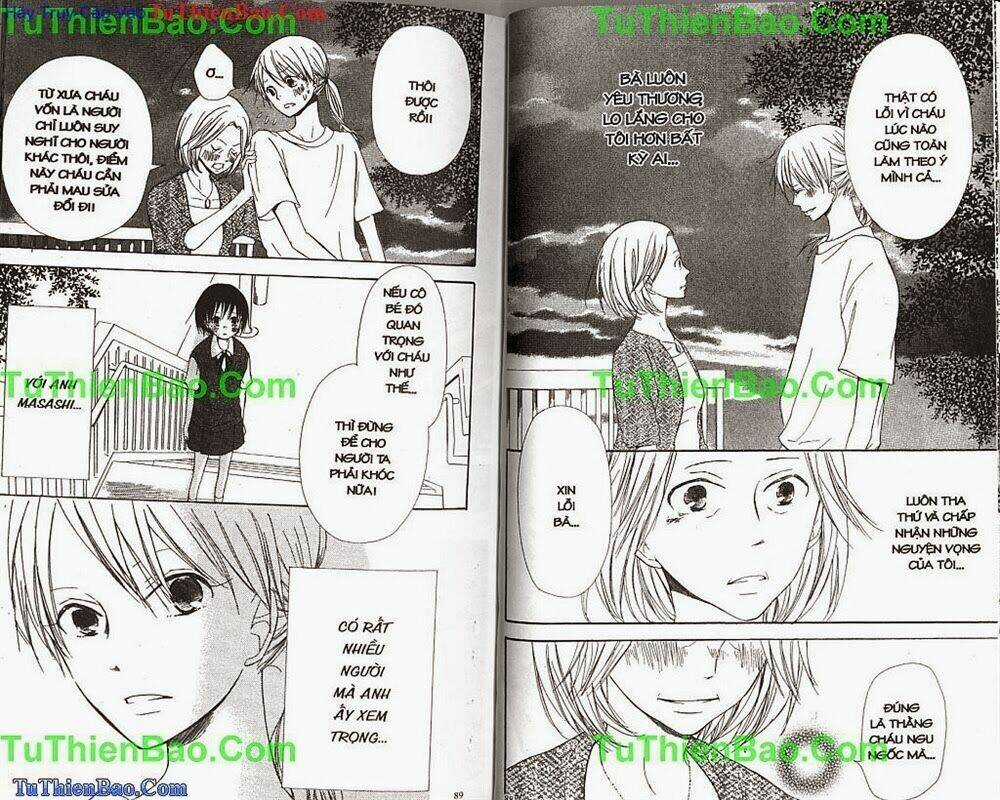 Người Anh Yêu Dấu Chapter 8 trang 42