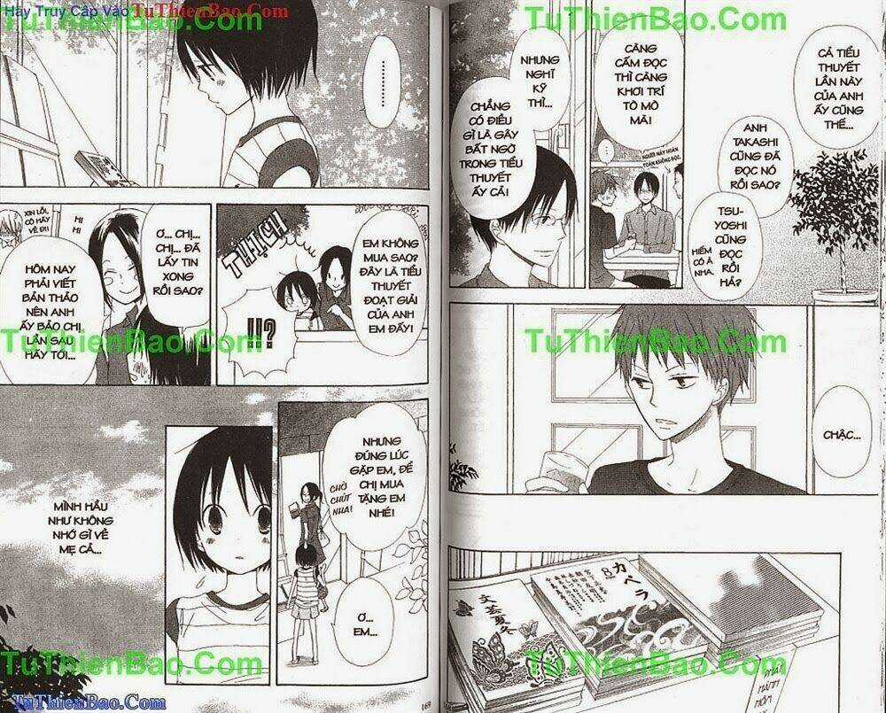 Người Anh Yêu Dấu Chapter 8 trang 81