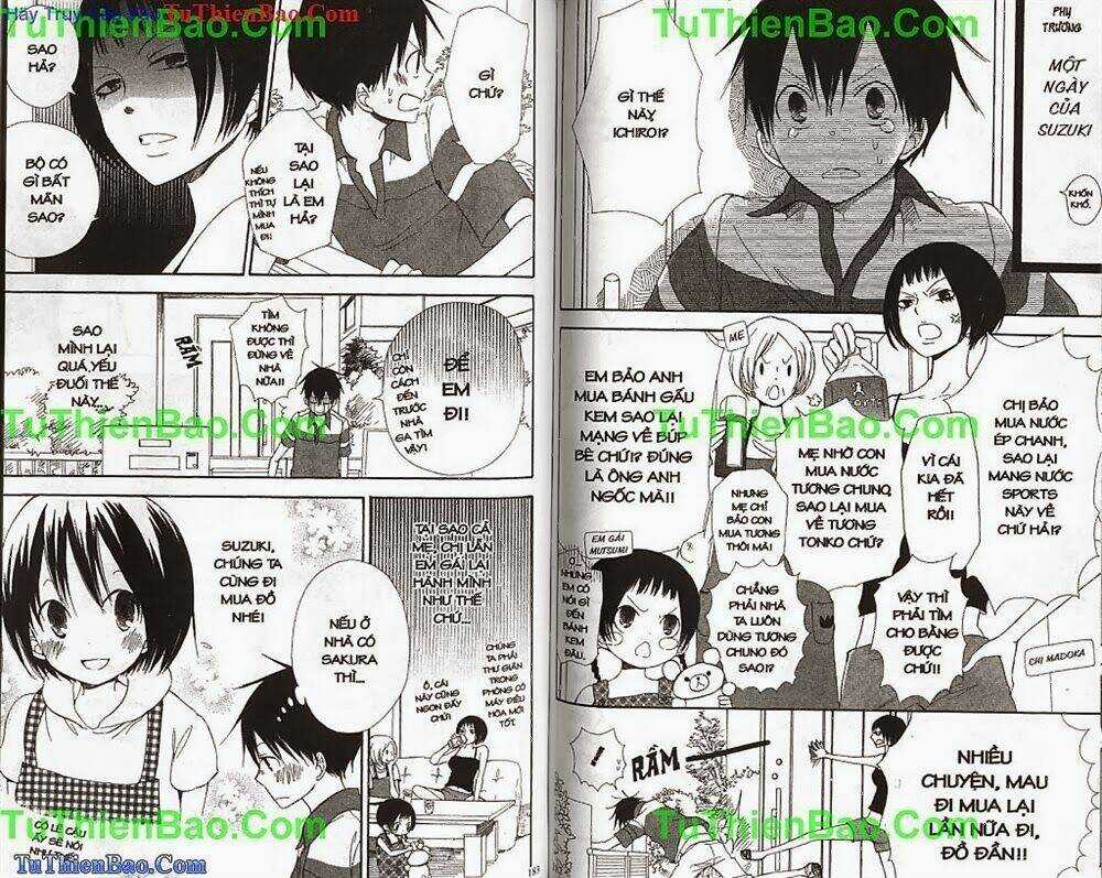 Người Anh Yêu Dấu Chapter 8 trang 88