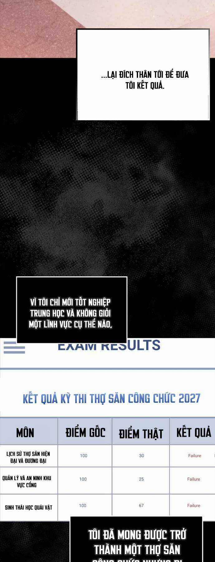 Người Chơi Có Thiên Phú Nghịch Thiên Chapter 1 trang 52