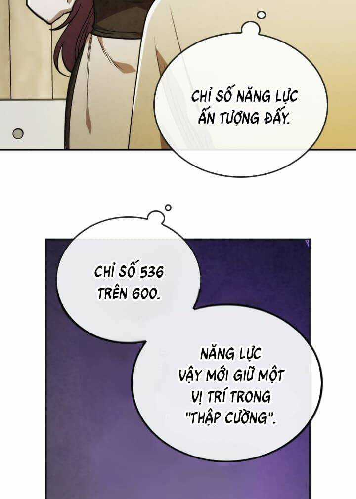 Người Chơi Hồi Quy Chapter 21 trang 22