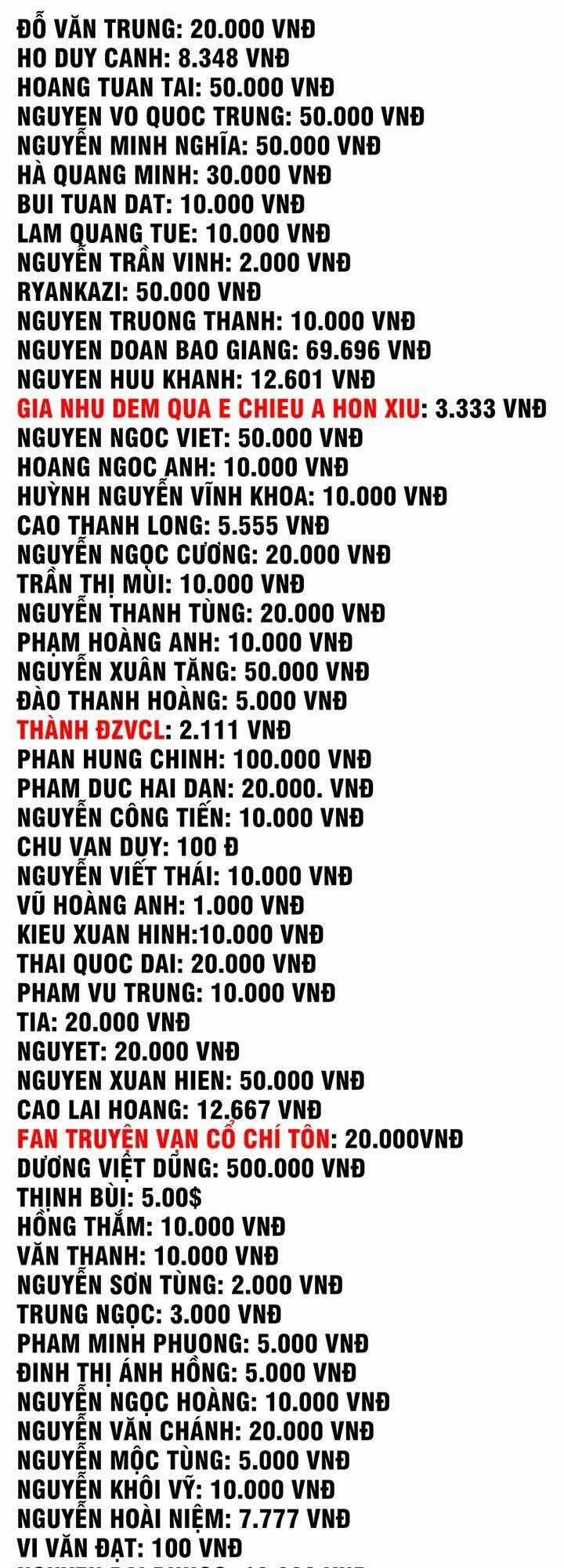 Người Chơi Hồi Quy Chapter 38 trang 1