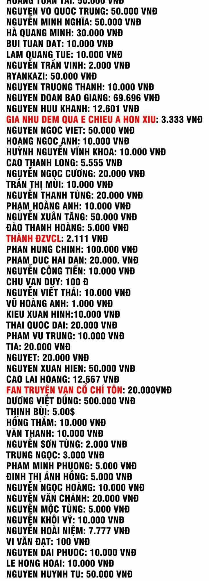 Người Chơi Hồi Quy Chapter 39 trang 1