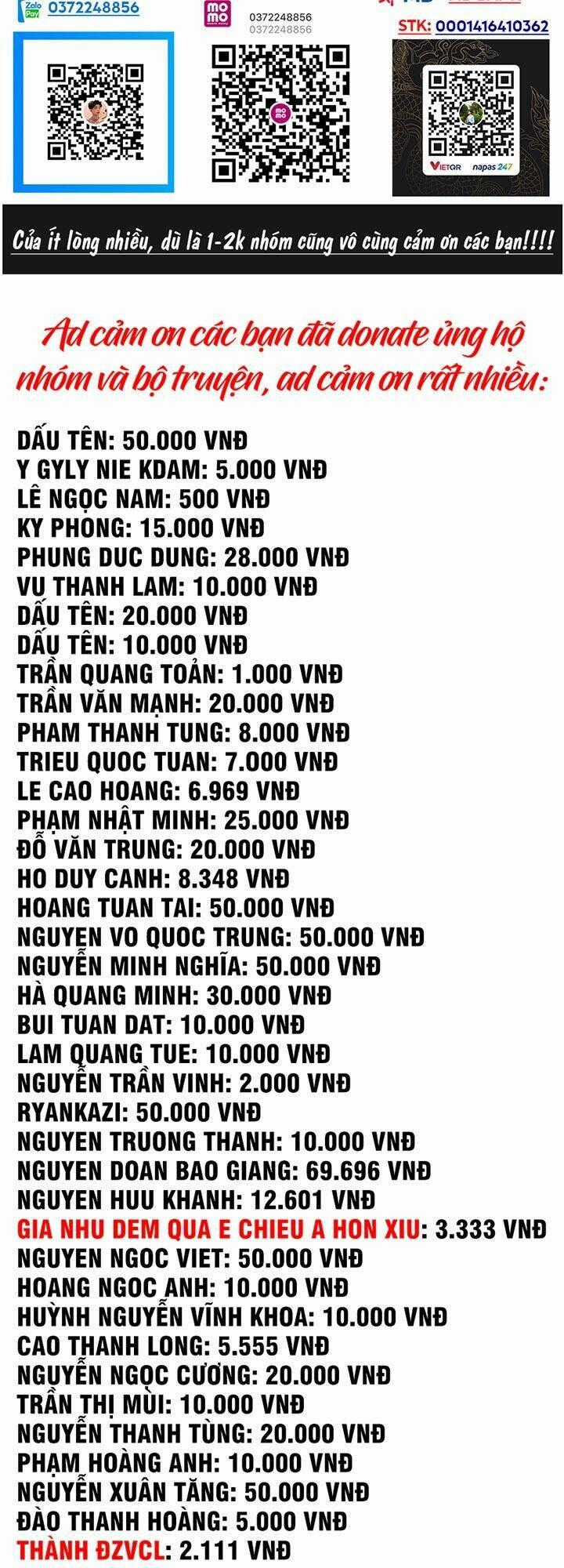 Người Chơi Hồi Quy Chapter 41 trang 1