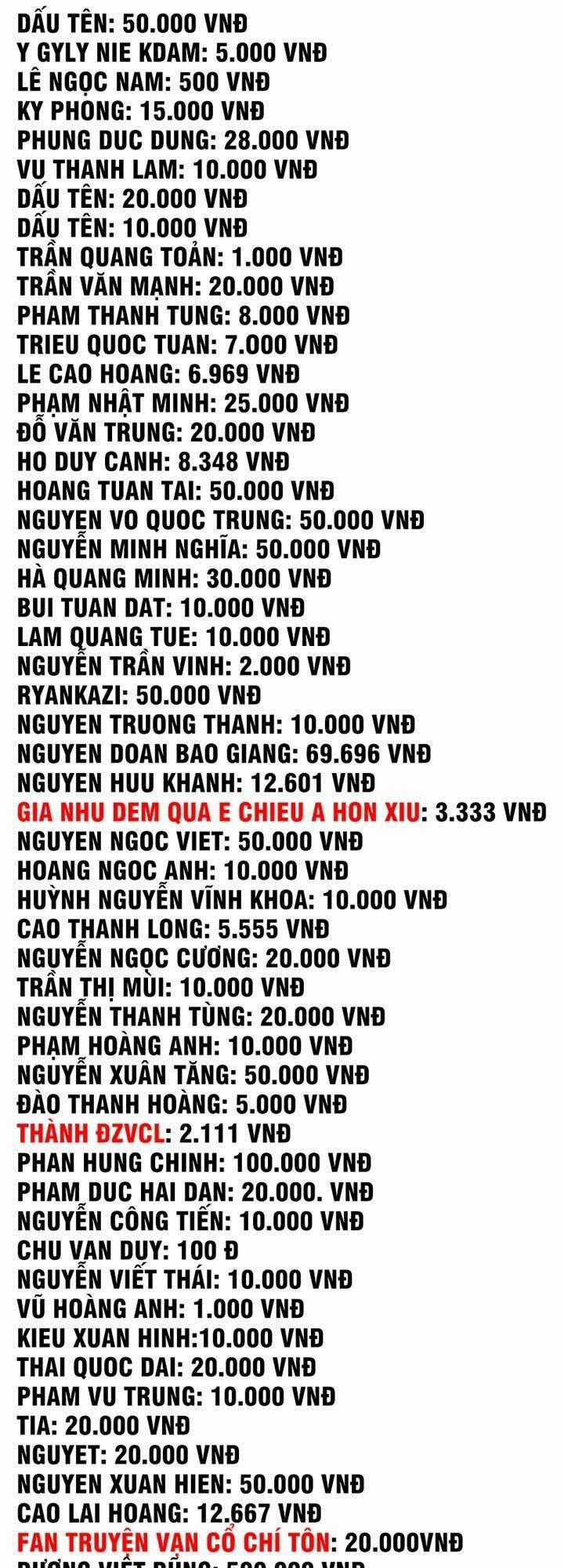 Người Chơi Hồi Quy Chapter 42 trang 1