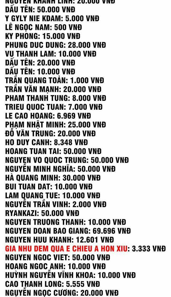 Người Chơi Hồi Quy Chapter 45 trang 2