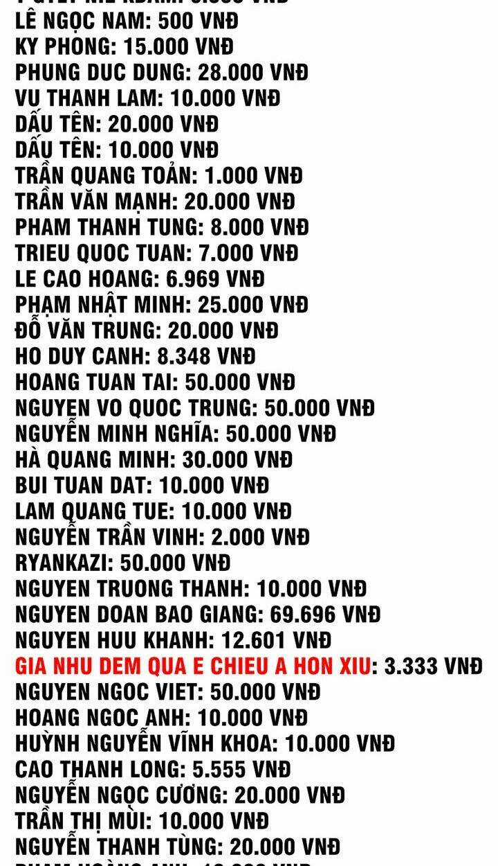 Người Chơi Hồi Quy Chapter 46 trang 2