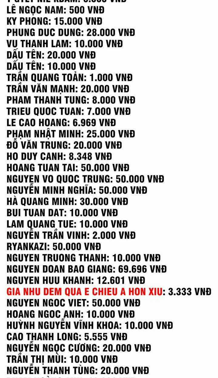 Người Chơi Hồi Quy Chapter 49 trang 2