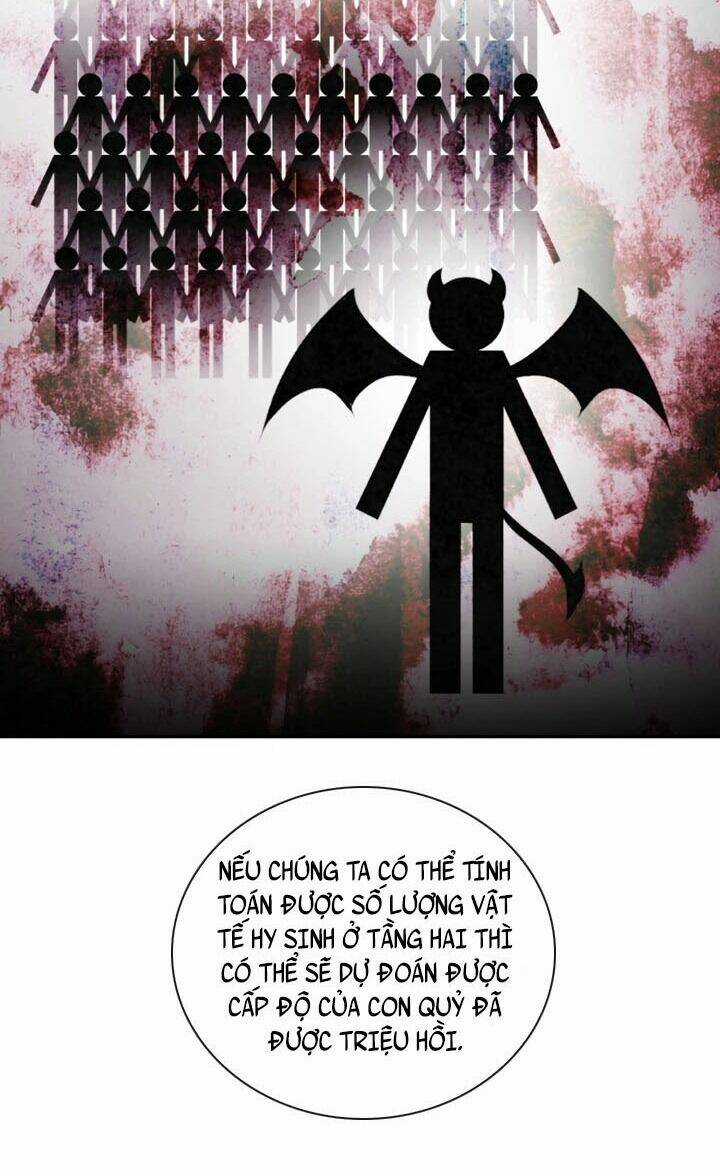 Người Chơi Hồi Quy Chapter 55 trang 6