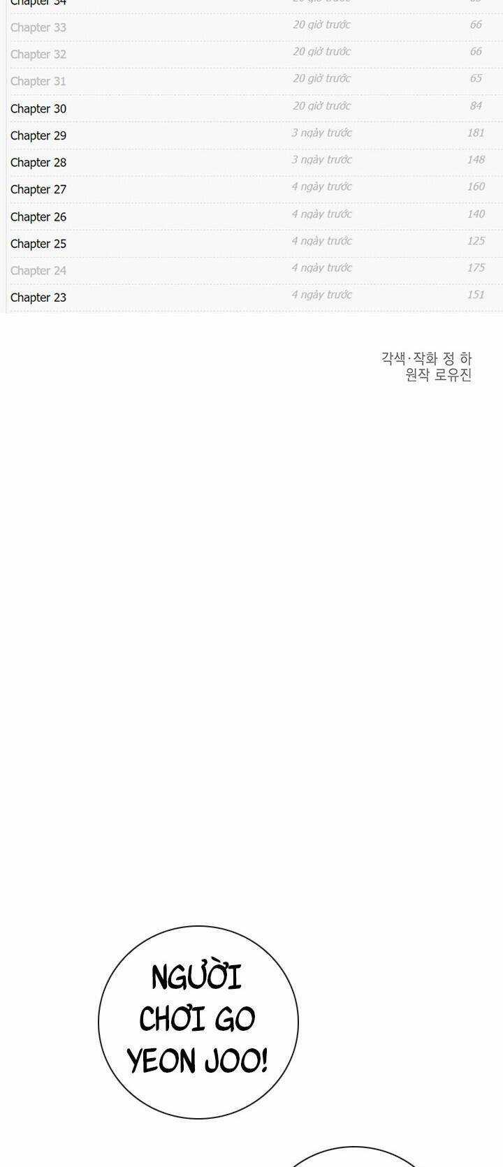 Người Chơi Hồi Quy Chapter 95 trang 4