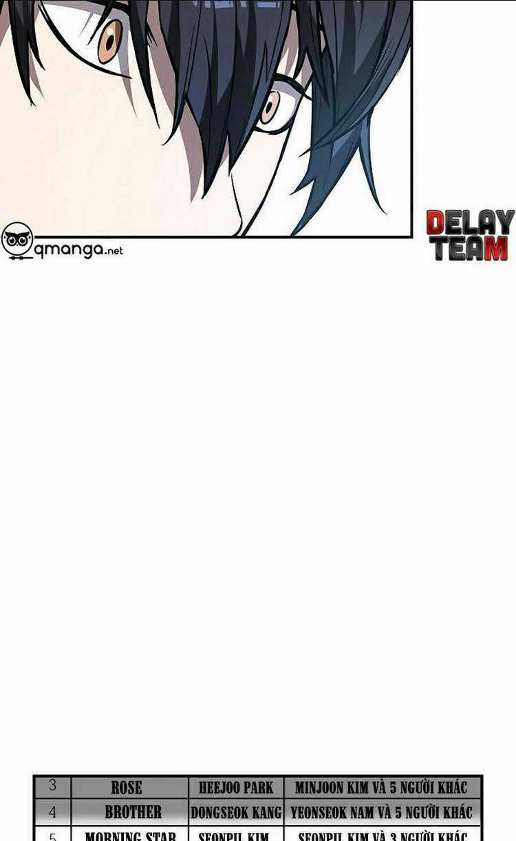 Người Chơi Không Thể Thăng Cấp Chapter 23 trang 24