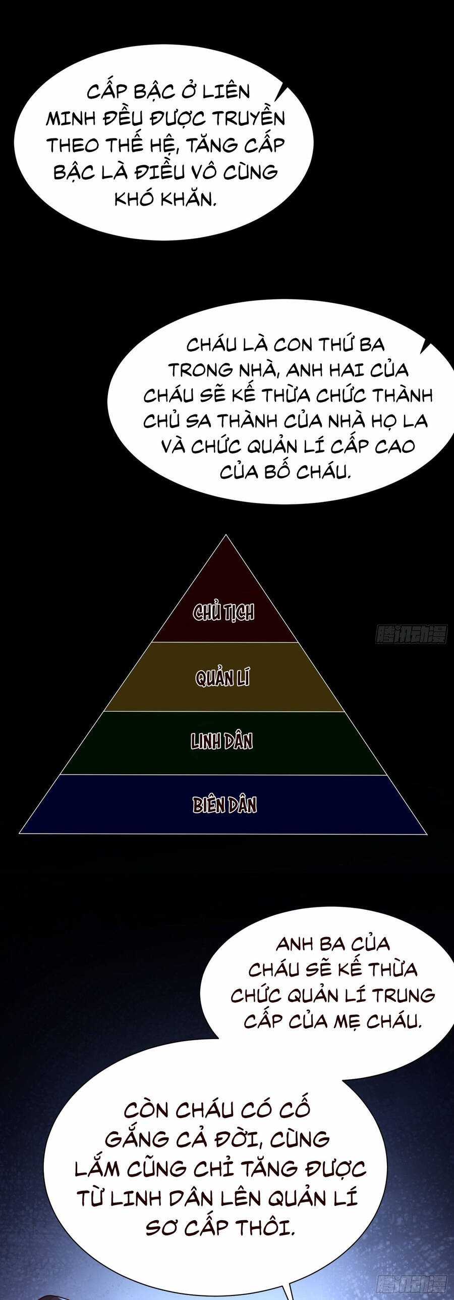 Người Chơi Siêu Cấp Chương 13 trang 19