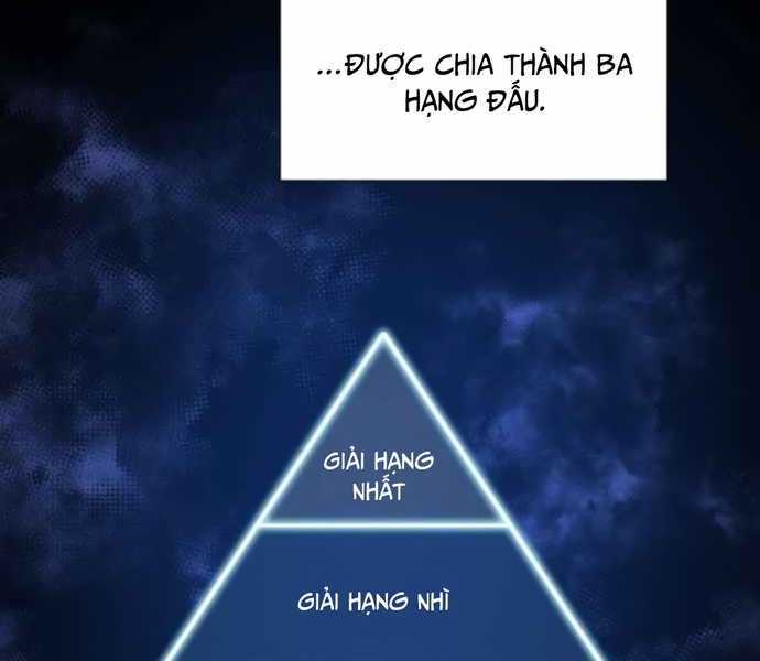 Người Chơi Thiên Tài Hồi Quy Chapter 5 trang 22