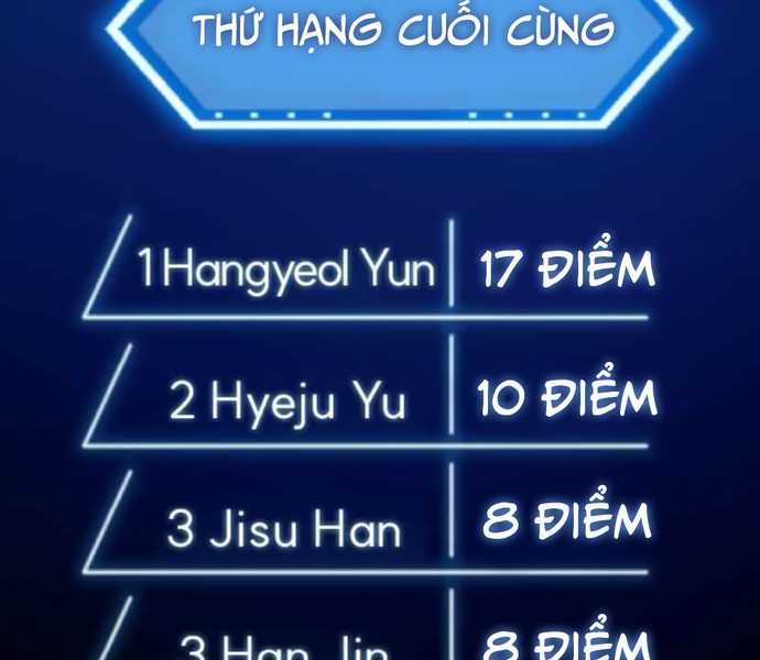 Người Chơi Thiên Tài Hồi Quy Chapter 9 trang 13