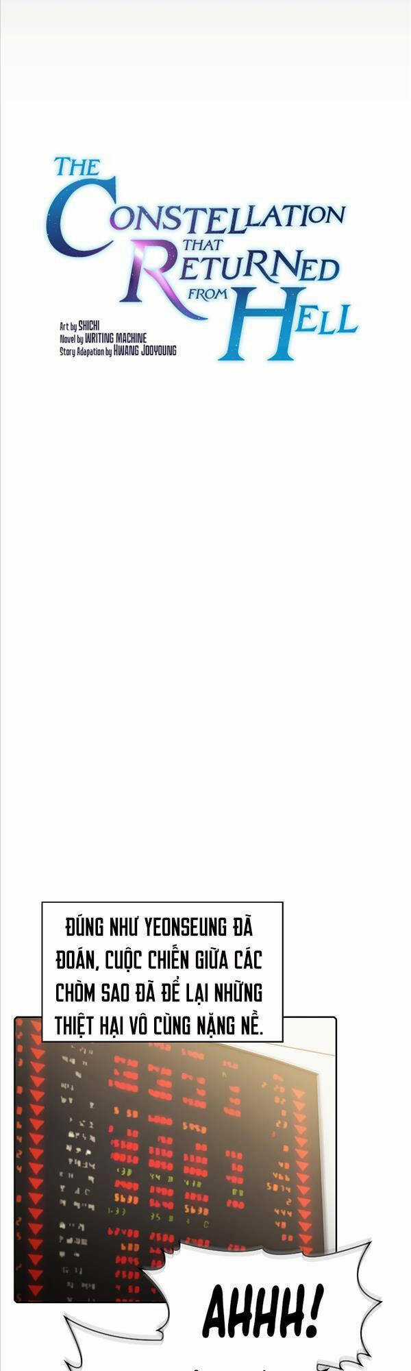 Người Chơi Trở Về Từ Địa Ngục Chapter 117 trang 2