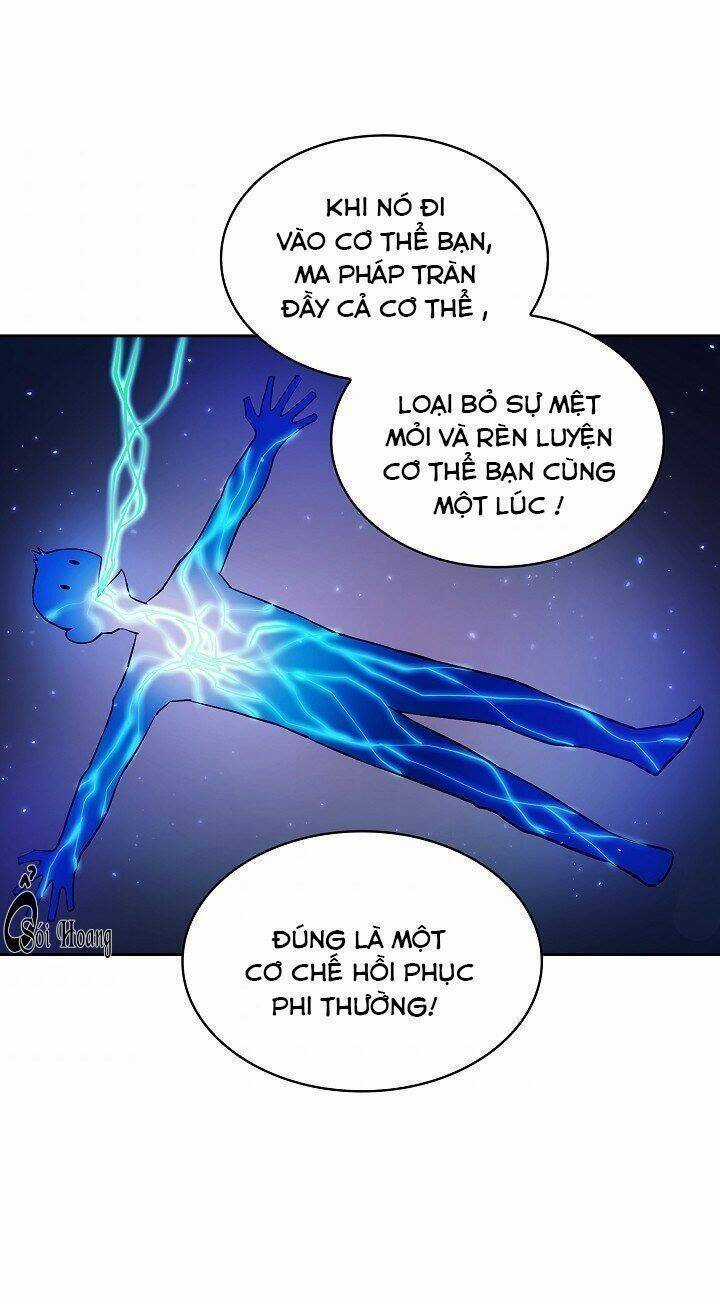 Người Chơi Trở Về Từ Địa Ngục Chapter 6 trang 4