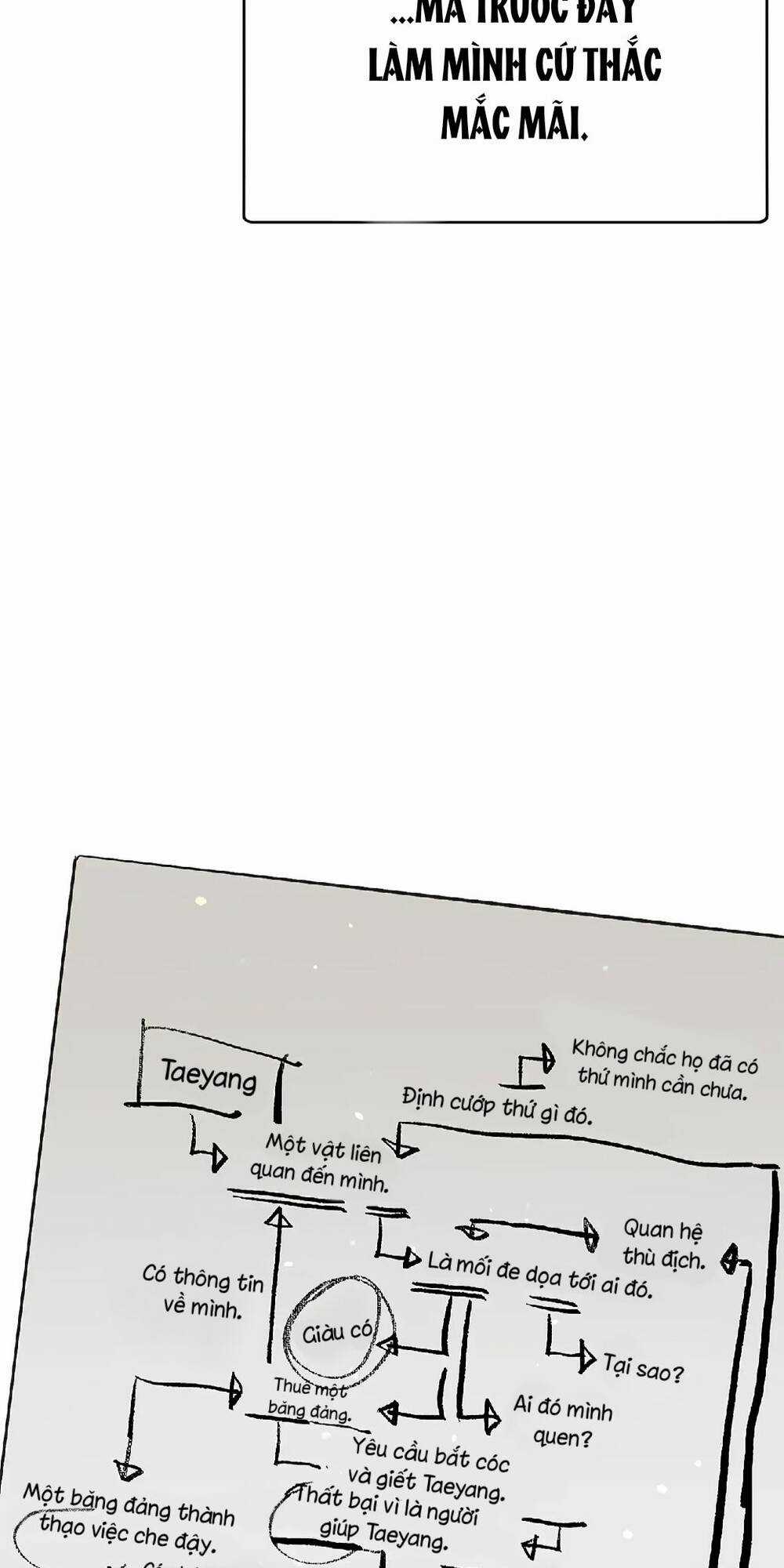 Người Chồng Thứ Hai Của Tôi Chapter 47.1 trang 53