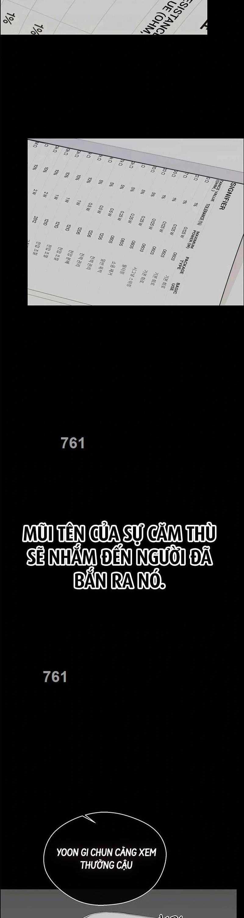 Người Đàn Ông Thực Thụ Chương 159 trang 1