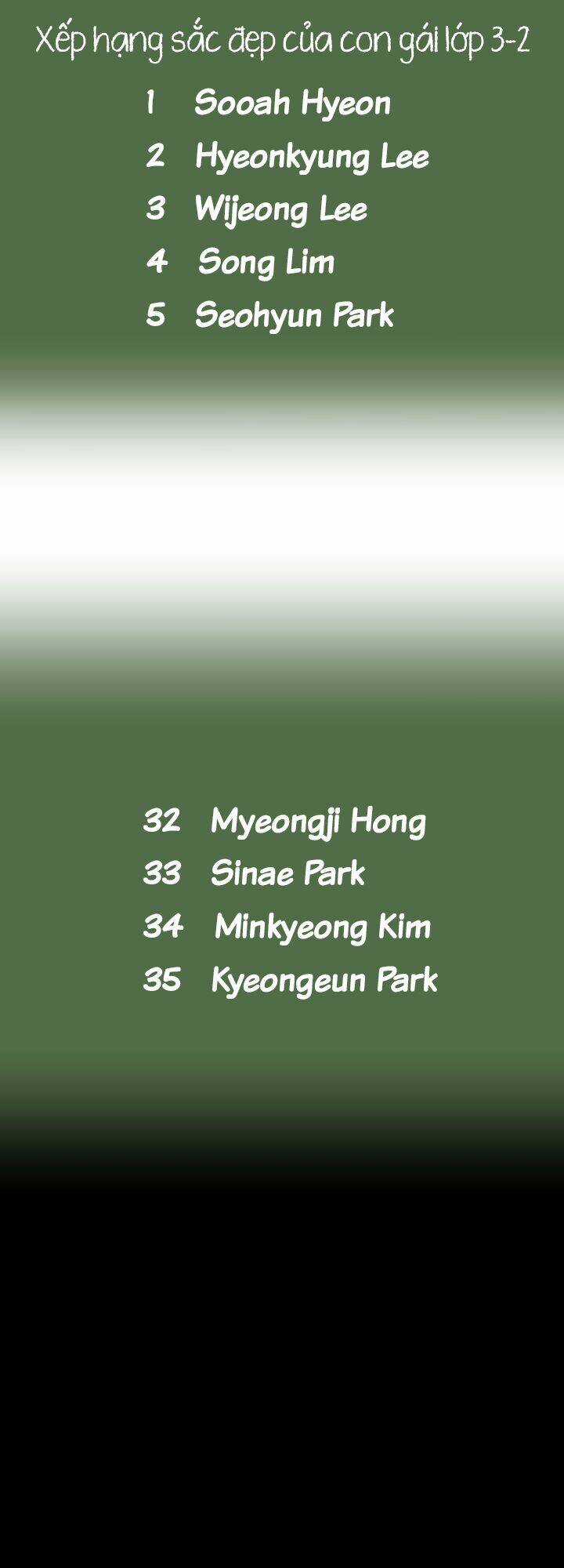 Người Đẹp Gangnam Chapter 64 trang 30