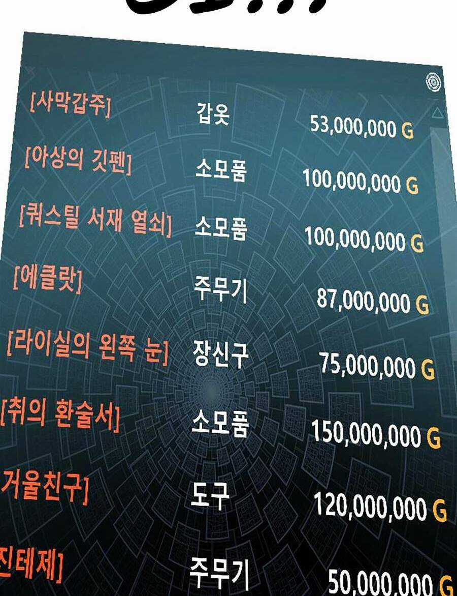 Người Hùng Thực Tế Ảo Chapter 1 trang 203