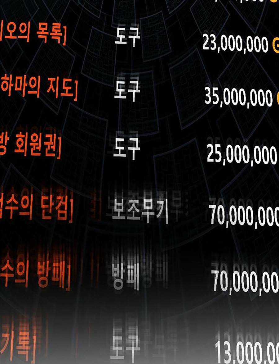 Người Hùng Thực Tế Ảo Chapter 1 trang 204