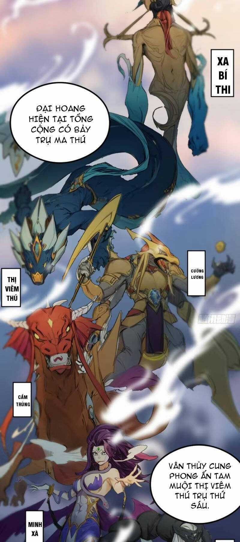 Ngươi Là Hạng Người Gì Cũng Dám Ở Tiên Giới Lên Mặt Với Ta? Chapter 13 trang 30