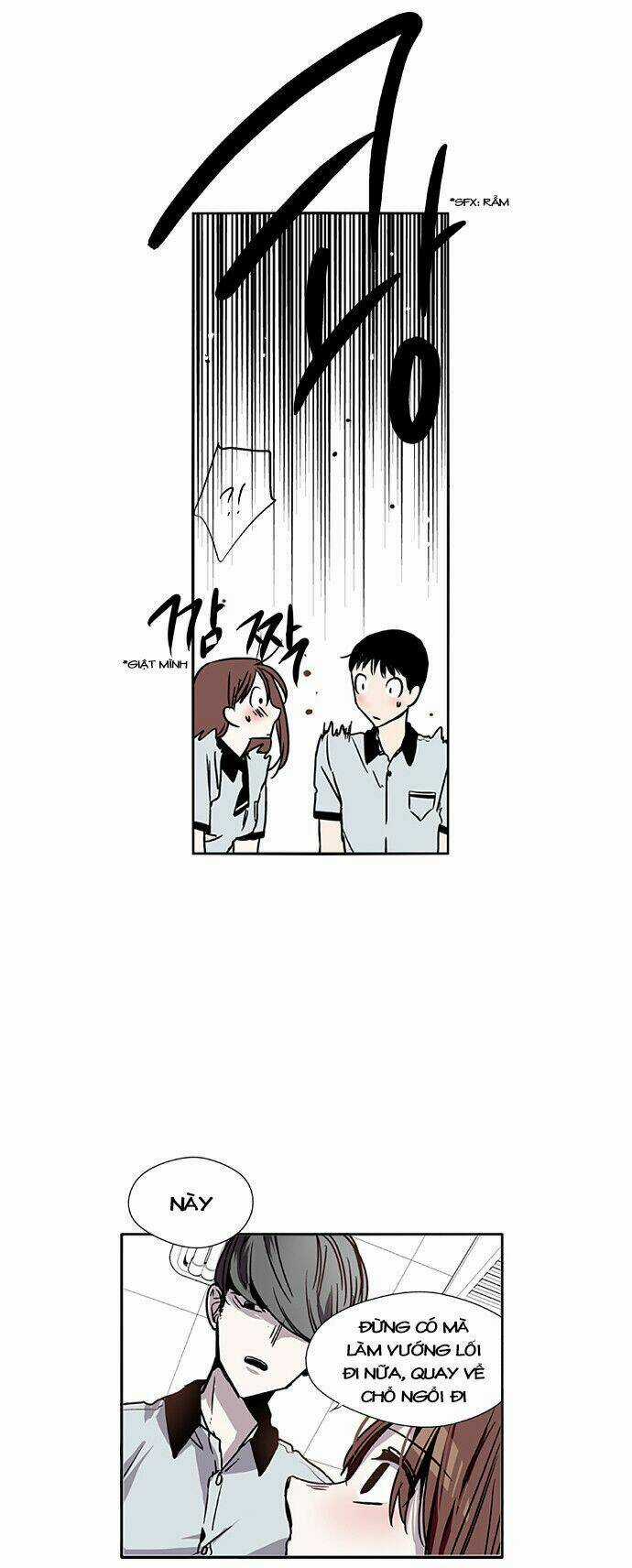 Người máy hủy diệt Chapter 1 trang 36