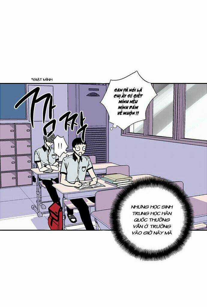 Người máy hủy diệt Chapter 1 trang 57