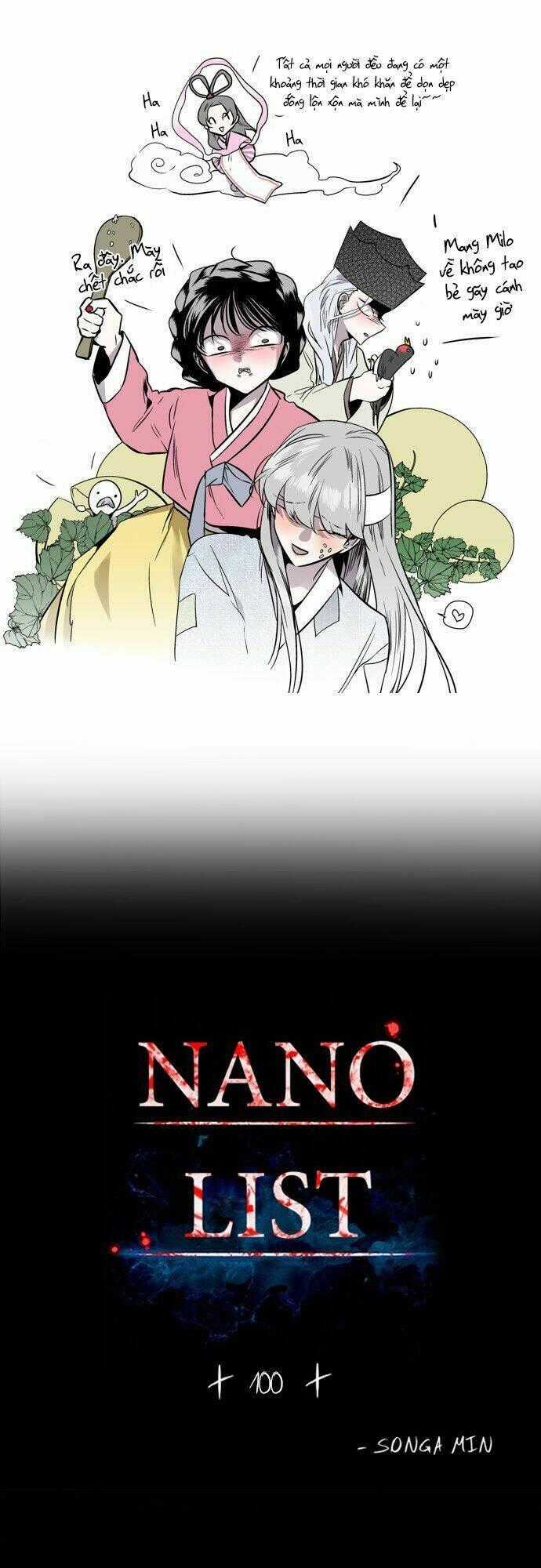 Người máy hủy diệt Chapter 100 trang 1