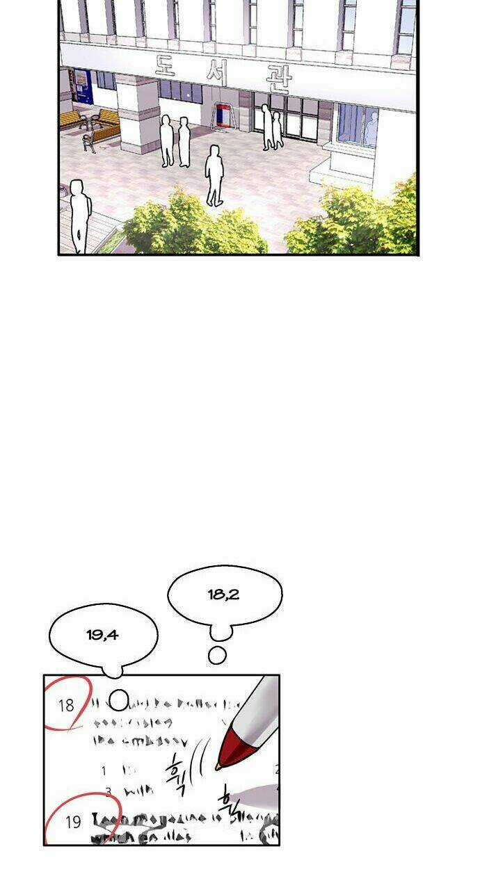 Người máy hủy diệt Chapter 11 trang 12