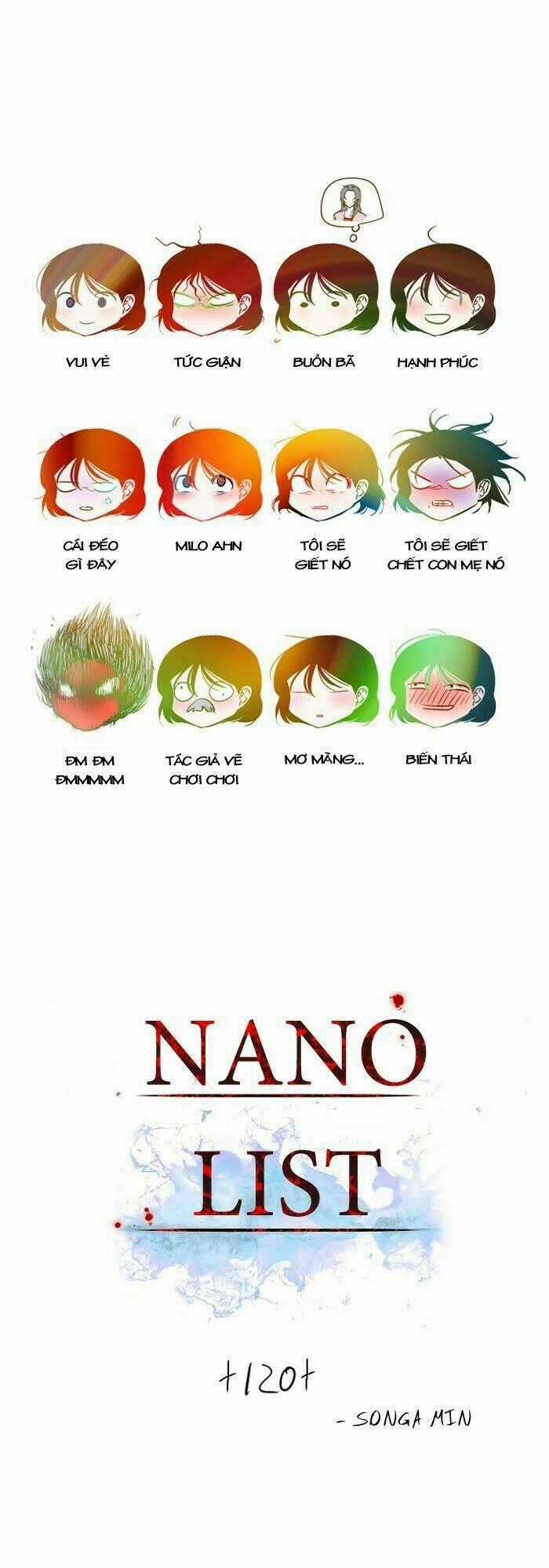 Người máy hủy diệt Chapter 120 trang 0