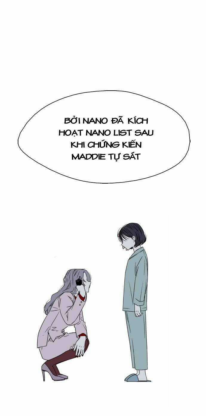 Người máy hủy diệt Chapter 15 trang 66