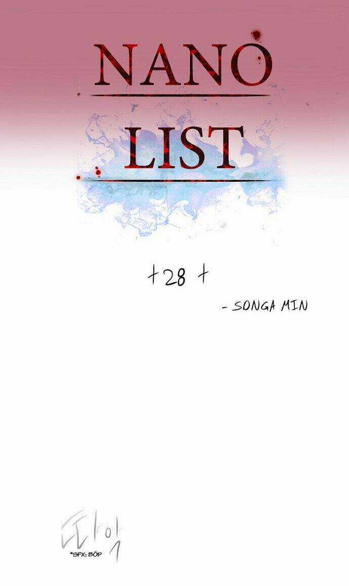 Người máy hủy diệt Chapter 28 trang 2