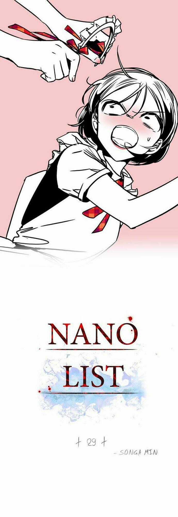 Người máy hủy diệt Chapter 29 trang 1