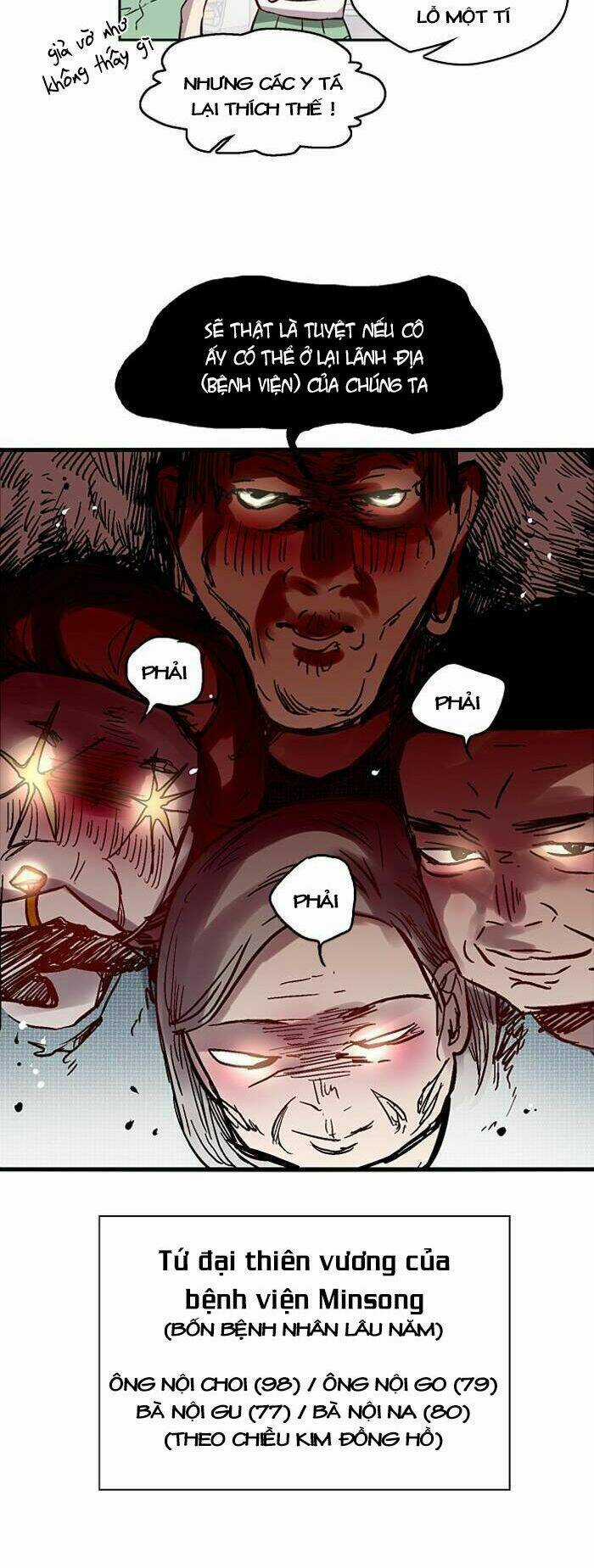 Người máy hủy diệt Chapter 43 trang 19