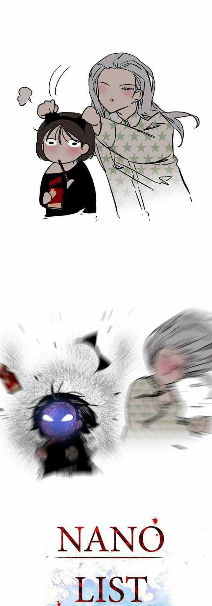 Người máy hủy diệt Chapter 47 trang 1